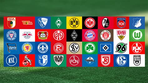 Die Bundesliga Tipps der sport.de Experten (2024/2025).